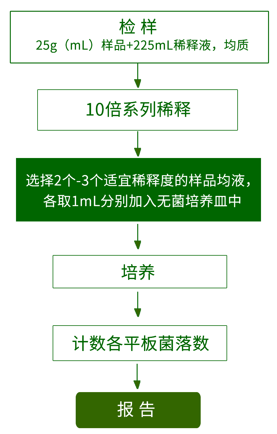 圖片1.png