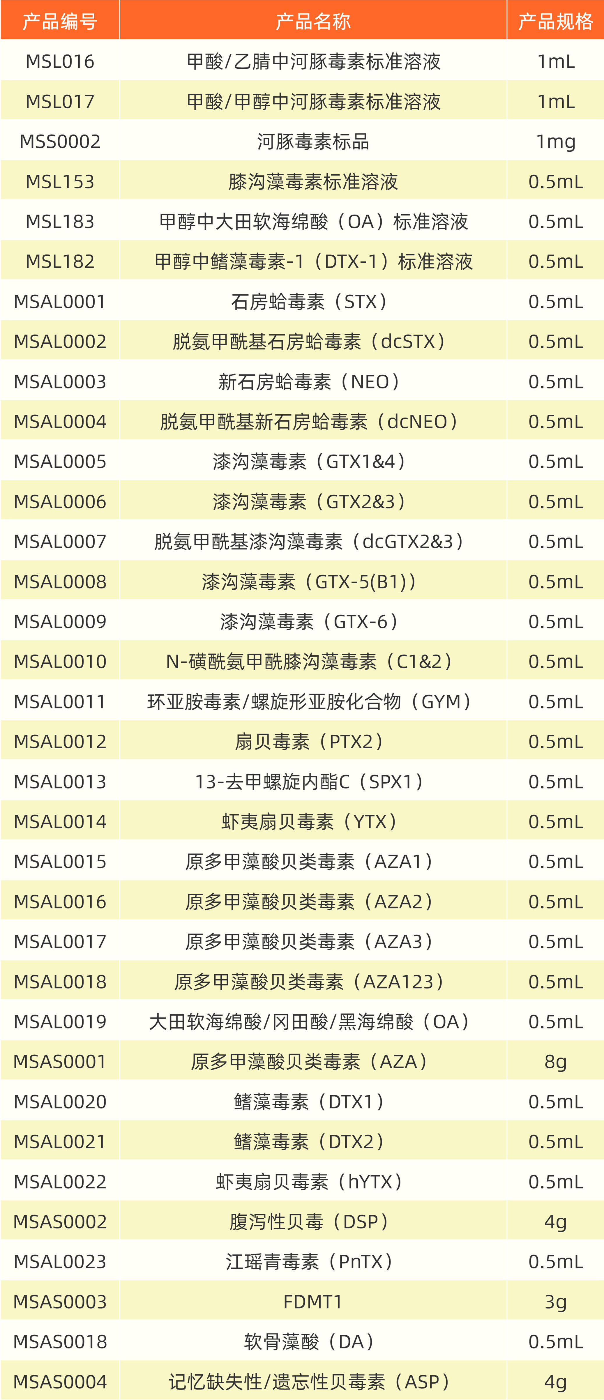 蘋果發(fā)布會(huì)要點(diǎn)介紹-副本 (1)_副本.jpg