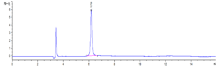 40 乳鐵蛋白標(biāo)準(zhǔn)溶液色譜圖.png